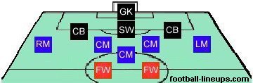 tactic3-4-1-2.jpg