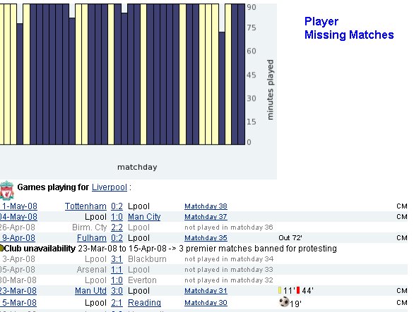 Football-Lineups.com (@FootballLineups) / X