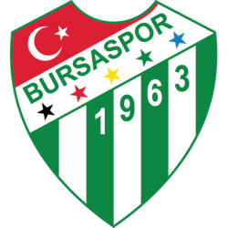 Turkish Super Lig