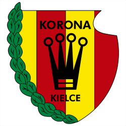 Korona Kielce