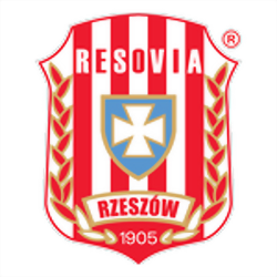 Resovia