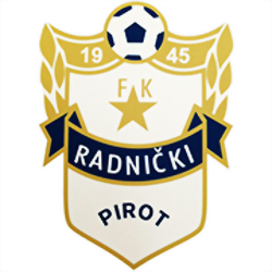 FK Radnički Pirot