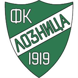 FK Loznica