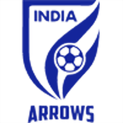 Indian Arrows