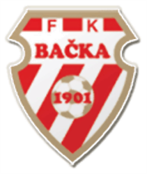 FK Bačka 1901