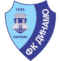 FK Dinamo Pančevo