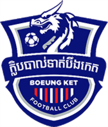 Boeung Ket FC