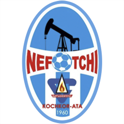 FC Neftchi Kochkor-Ata