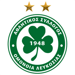 Cypriot 1st Division