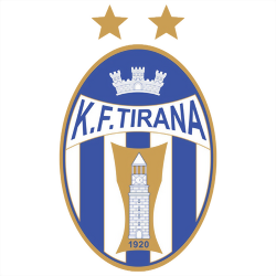 Balkanic football - KF Tirana 🇦🇱 2004-2005