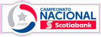 Chile Clausura Primera A 2015