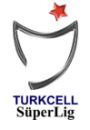 Turkish Super Lig 2007/2008