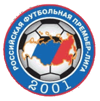 Russian Premier League 2004